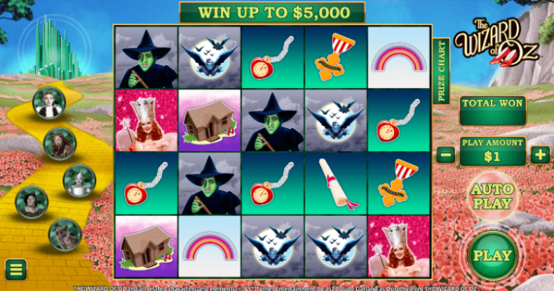 Play in The Wizard of Oz Slot Online from WMS for free now | Casino Canada