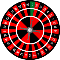 Real money roulette - online casino Canada